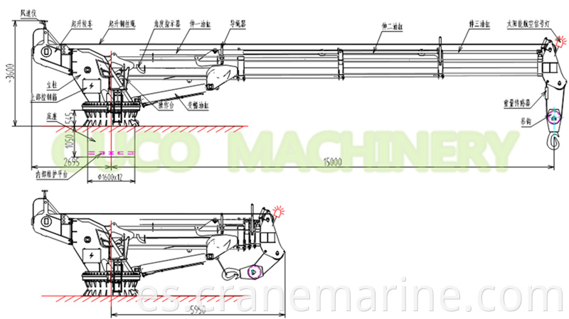 8ton 15 metros Crane marina telescópica con IACS certificado